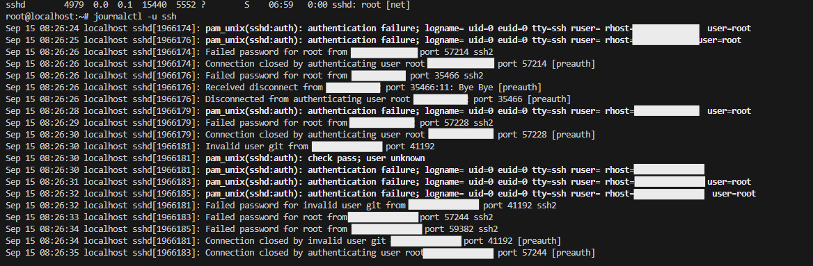 Test and Check Users