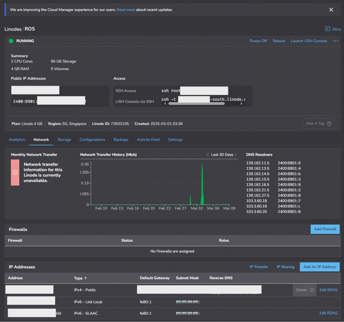 ROS System dataflow