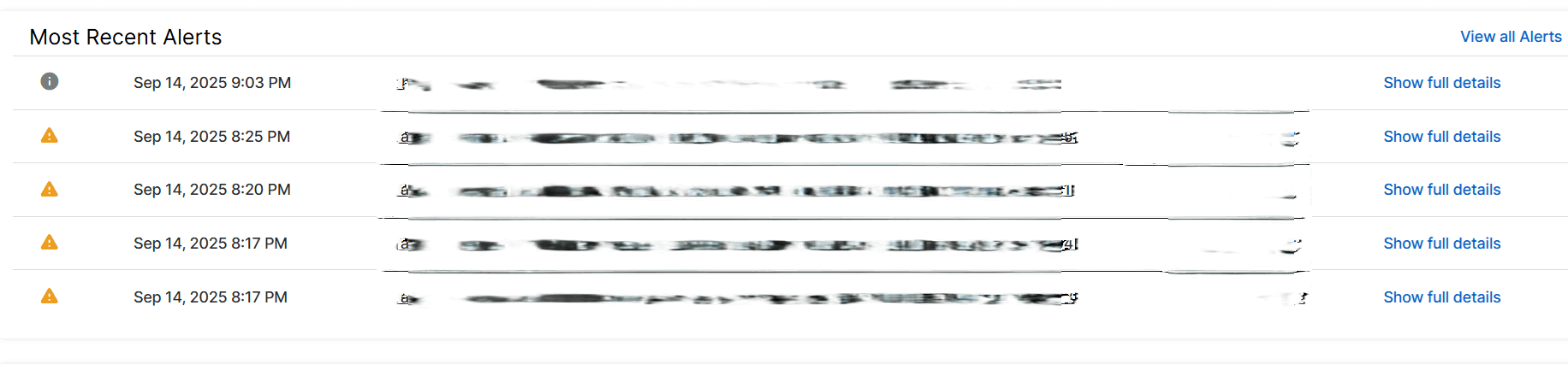 Most Recent Alerts Dashboard