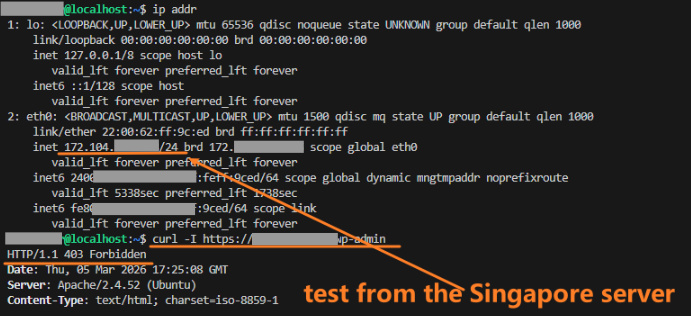 Multiple Location Testing
