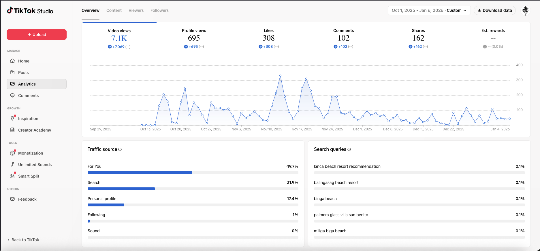 Binga Beach Social Media Promotion result16