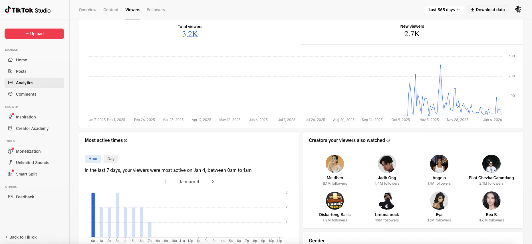 Binga Beach Social Media Promotion result17