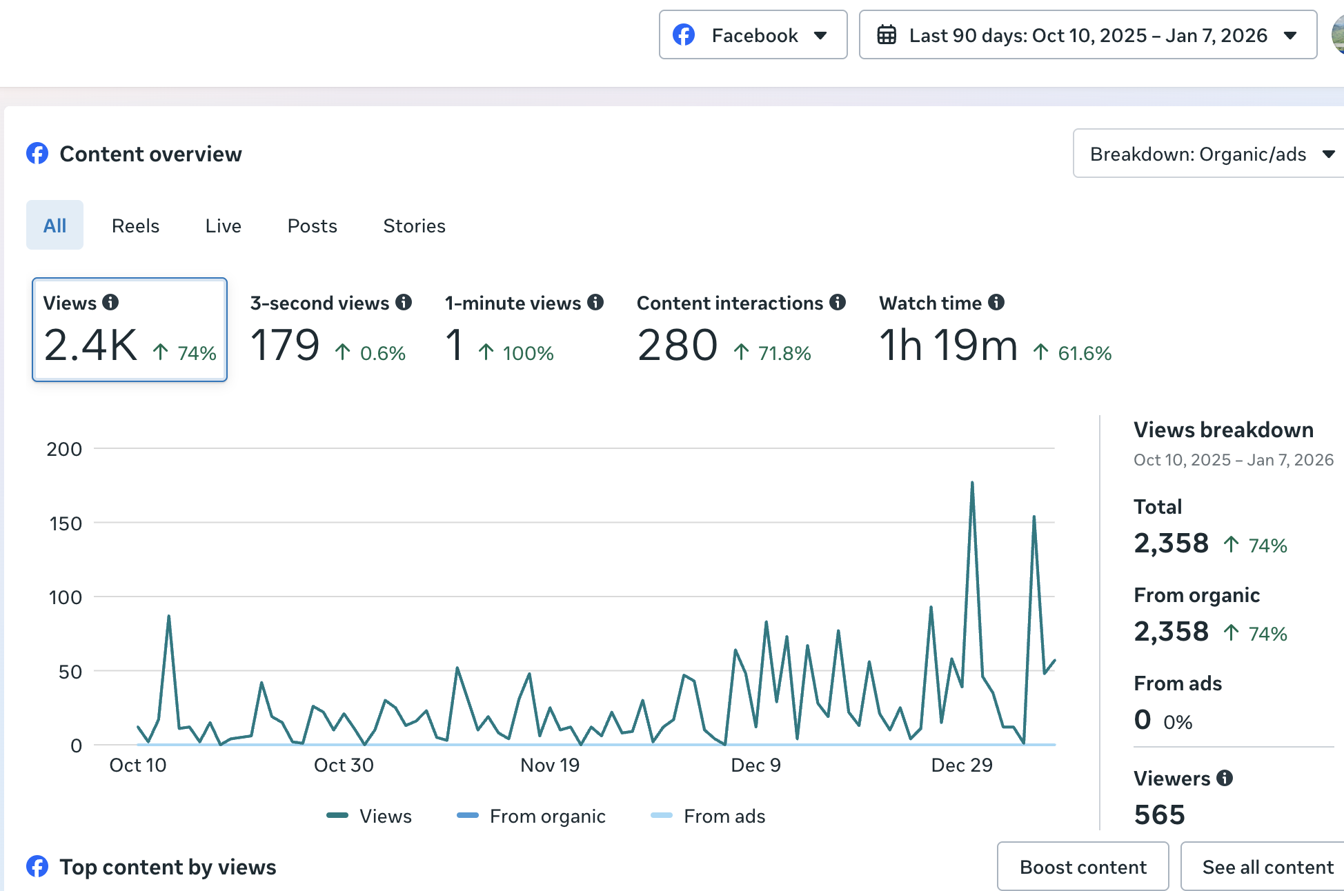 CytechSystems Social Media result 1