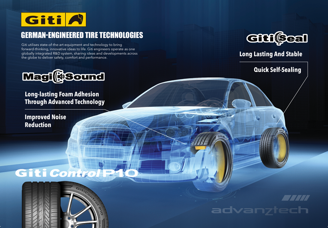Giti magazine AD result