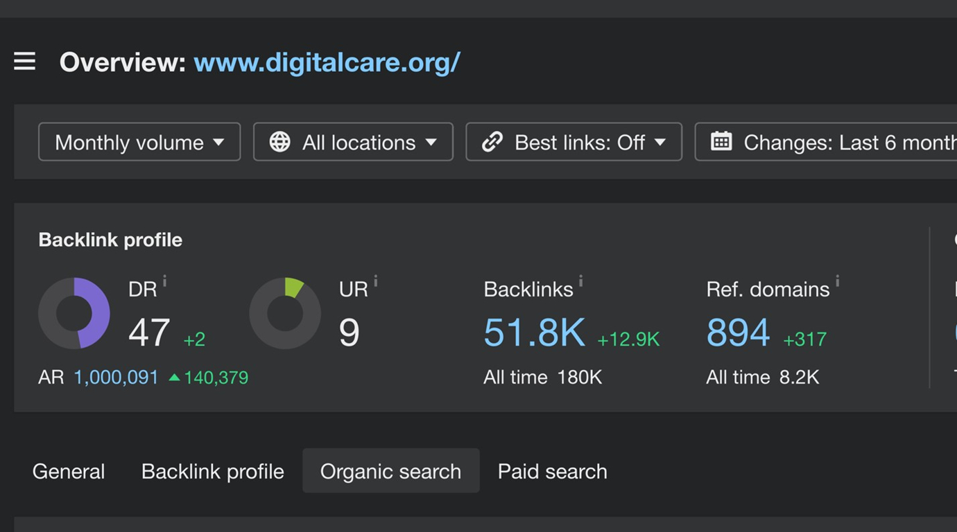 digitalcare result