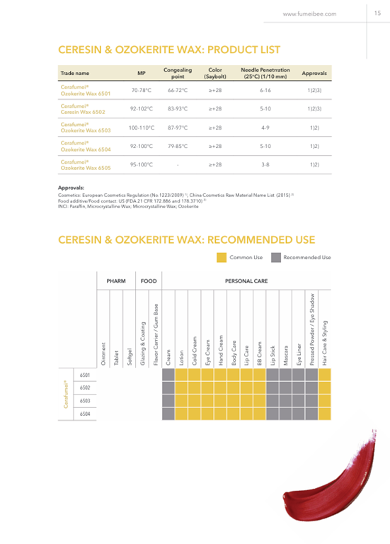 Fumei Personal Care brochure result 15
