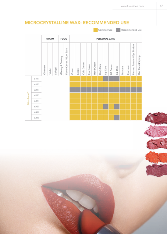 Fumei Personal Care brochure result 17