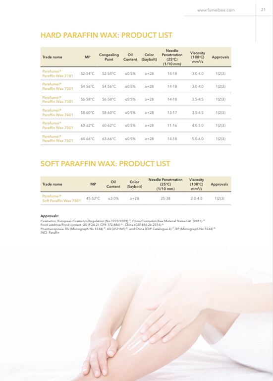 Fumei Personal Care brochure result 21