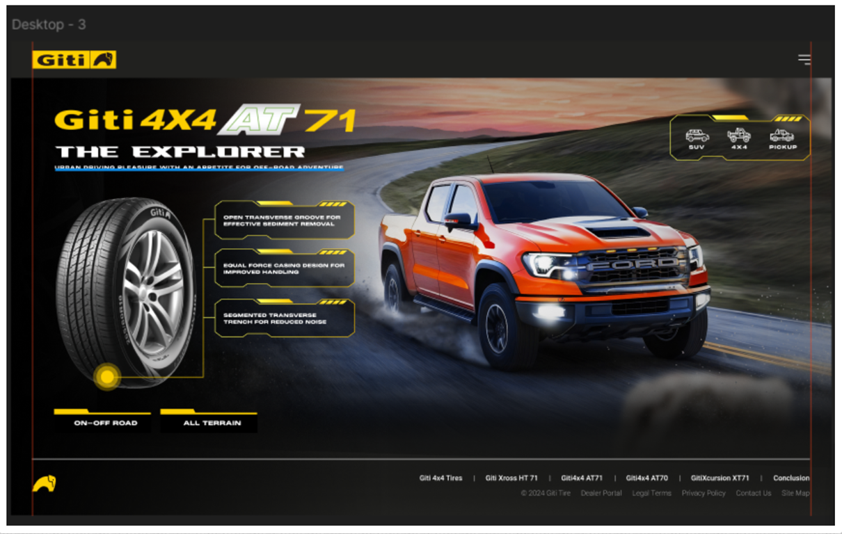 GITI 4x4 Poster result