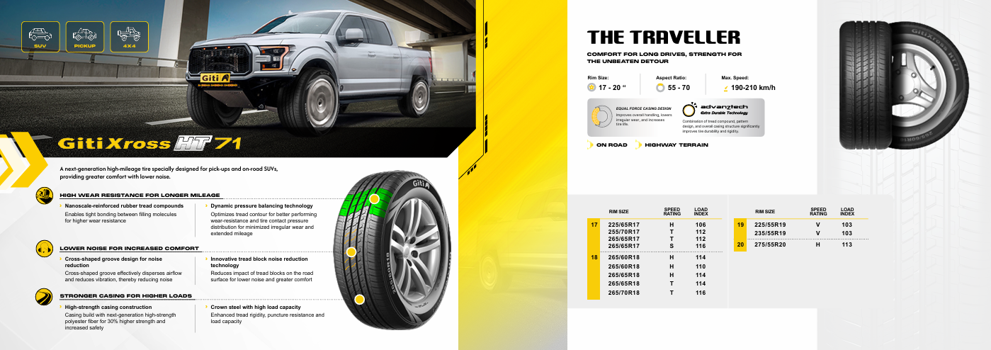 Giti 4x4 Product Manual Result 3