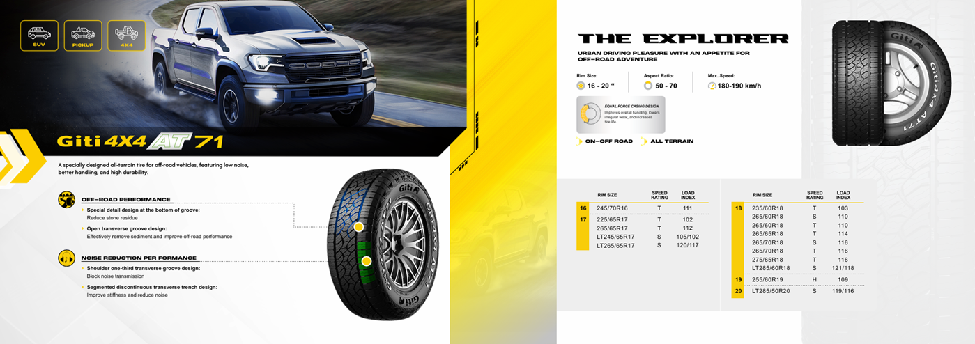 Giti 4x4 Product Manual Result 4