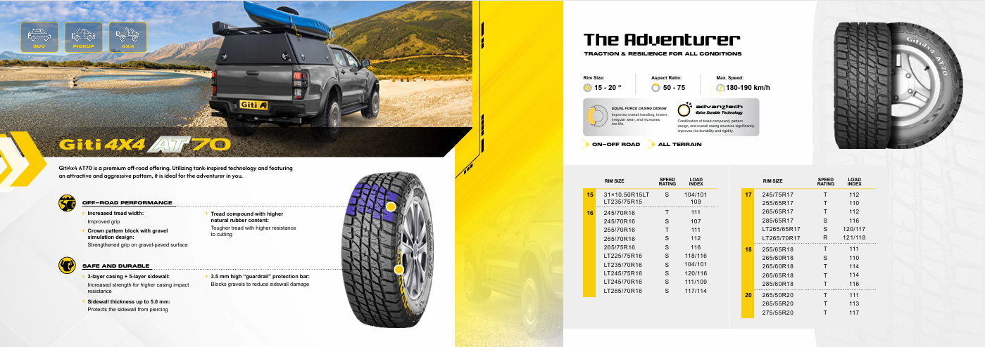 Giti 4x4 Product Manual Result 5