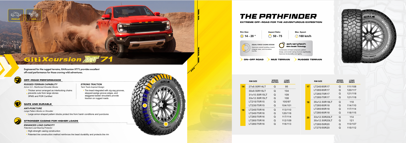 Giti 4x4 Product Manual Result 6