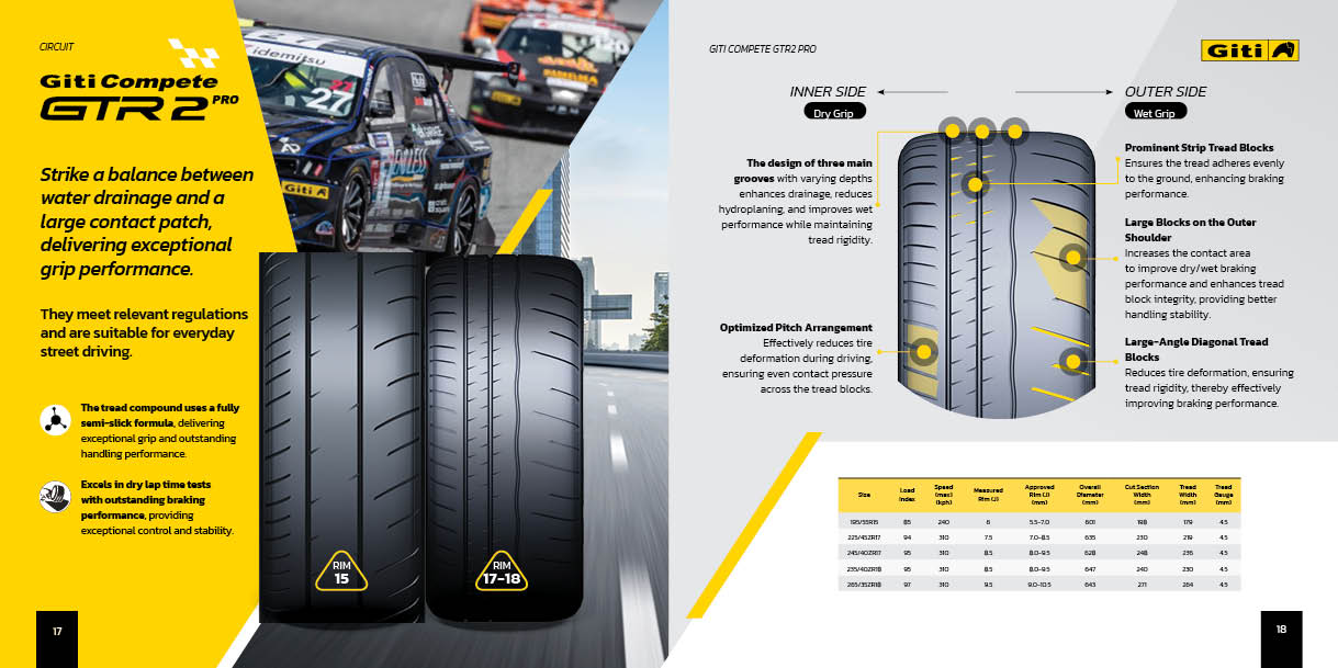 Giti Motorsport Brochure result 10