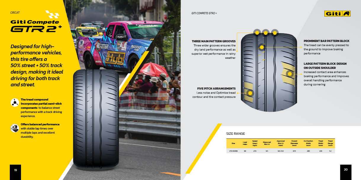 Giti Motorsport Brochure result 11