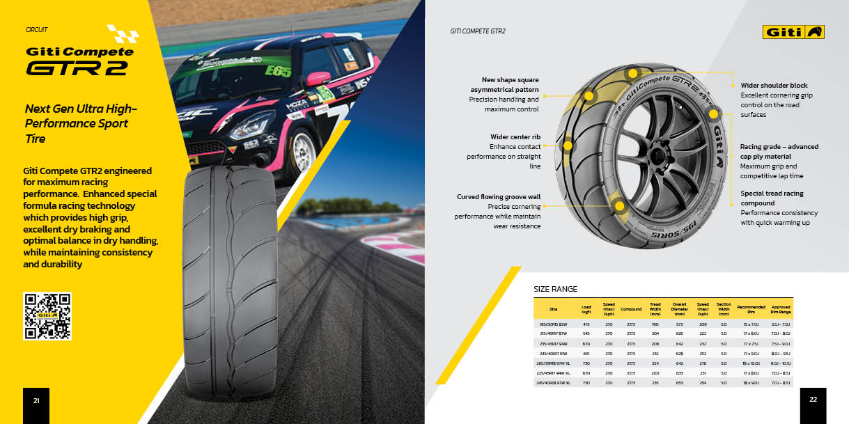 Giti Motorsport Brochure result 12