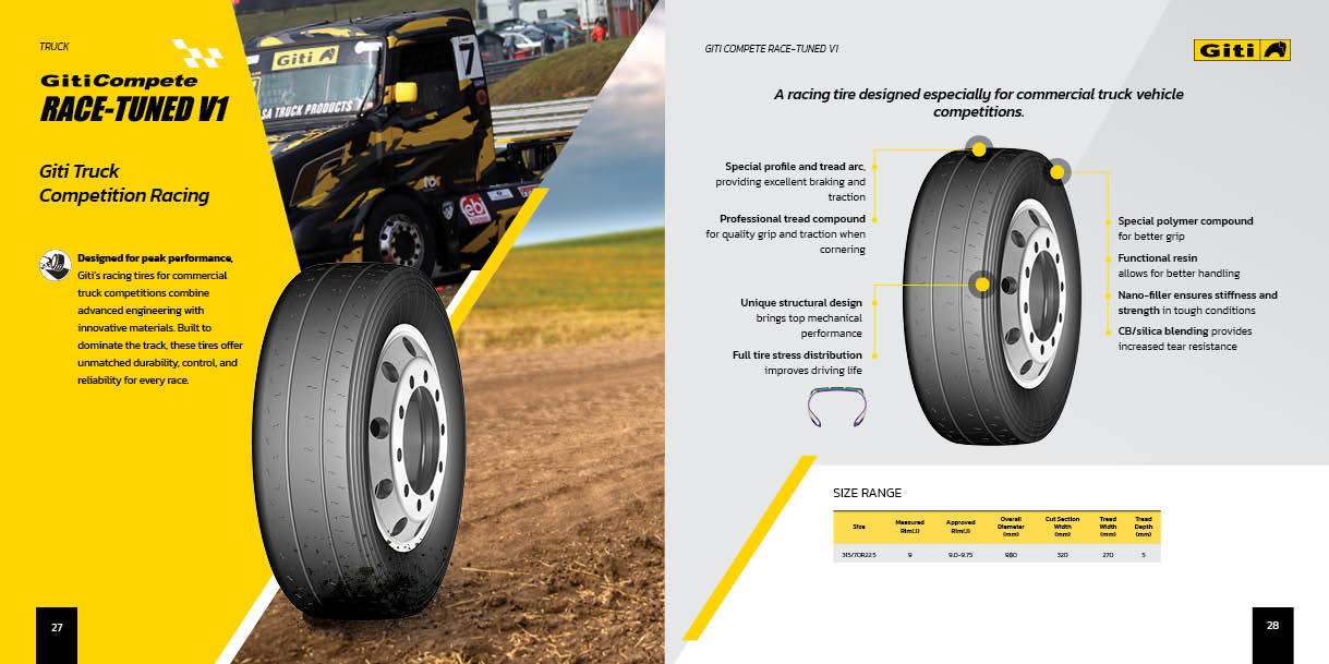 Giti Motorsport Brochure result 15