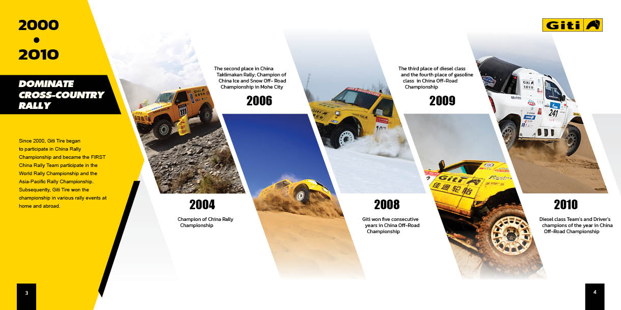 Giti Motorsport Brochure result 3