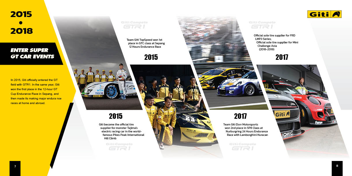 Giti Motorsport Brochure result 5
