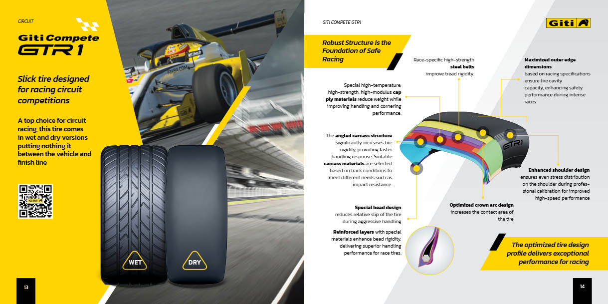 Giti Motorsport Brochure result 8