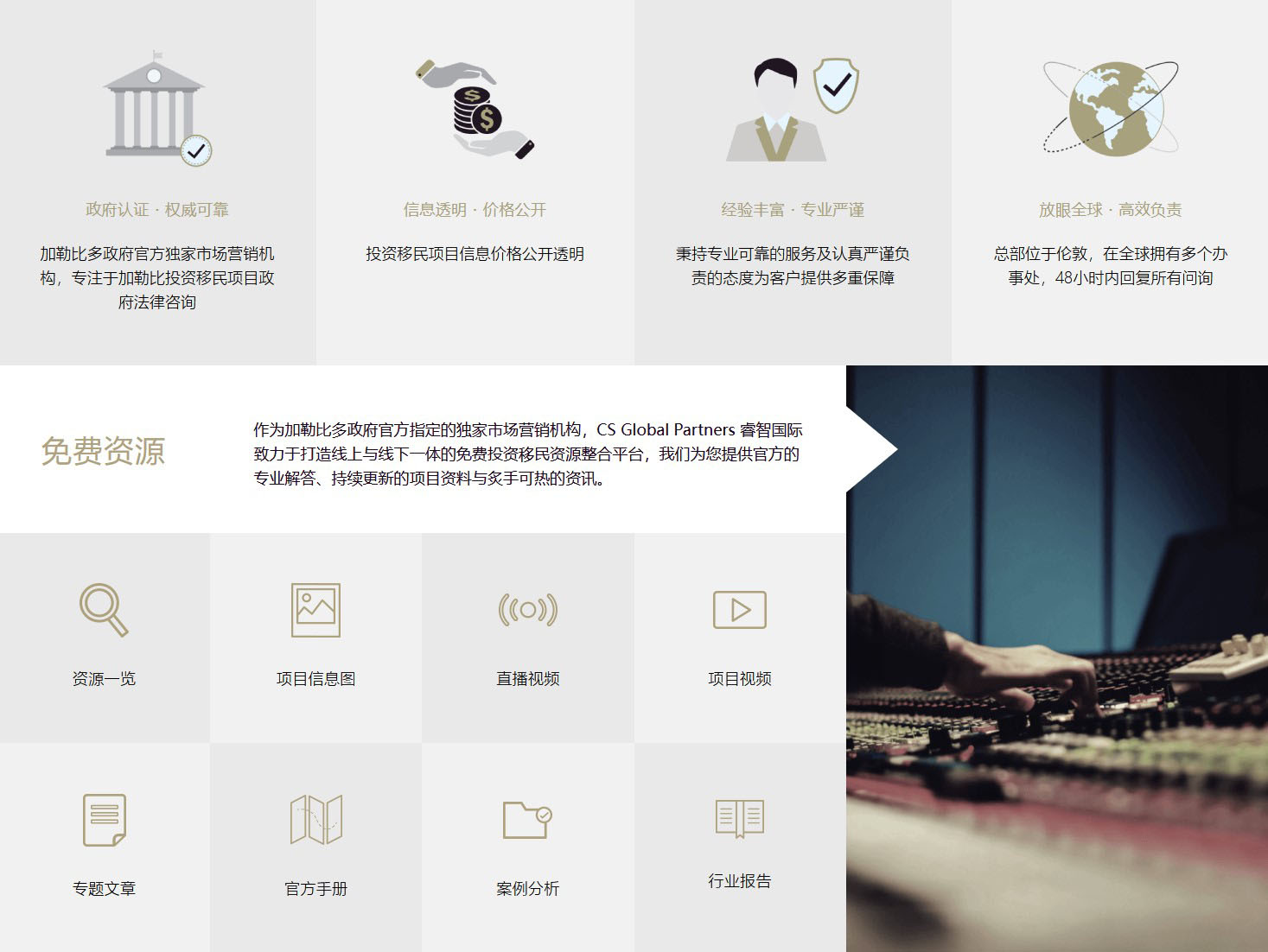 Icons Qualities Grid