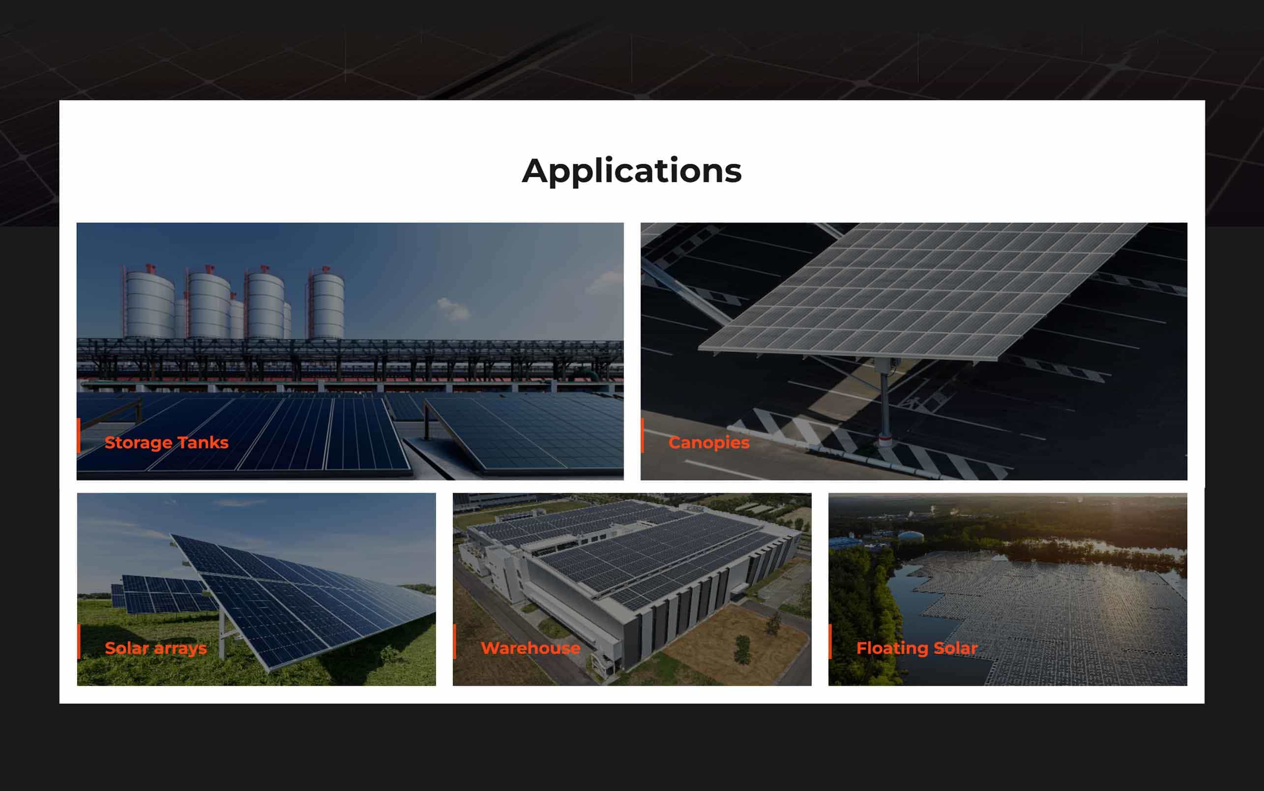 Applications Grid