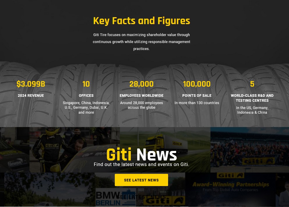 Key Facts Section