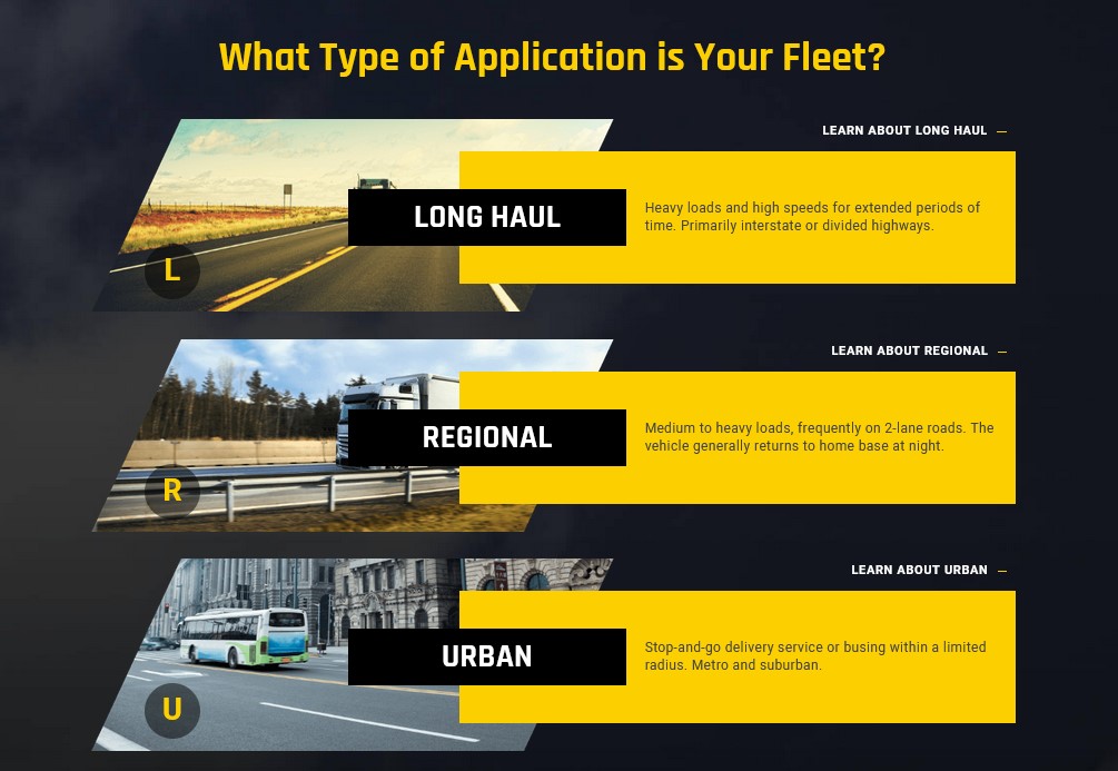 Tire type Choices