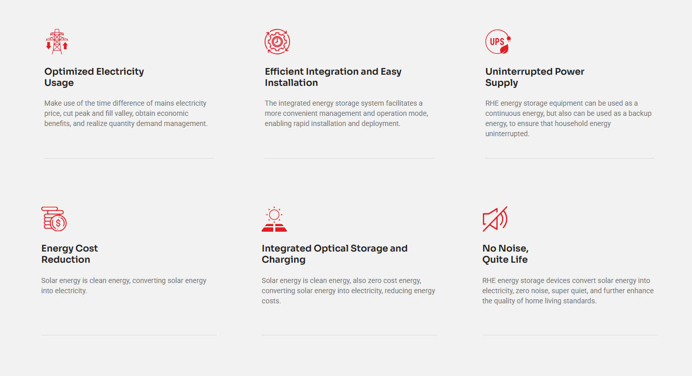 Qualities Grid