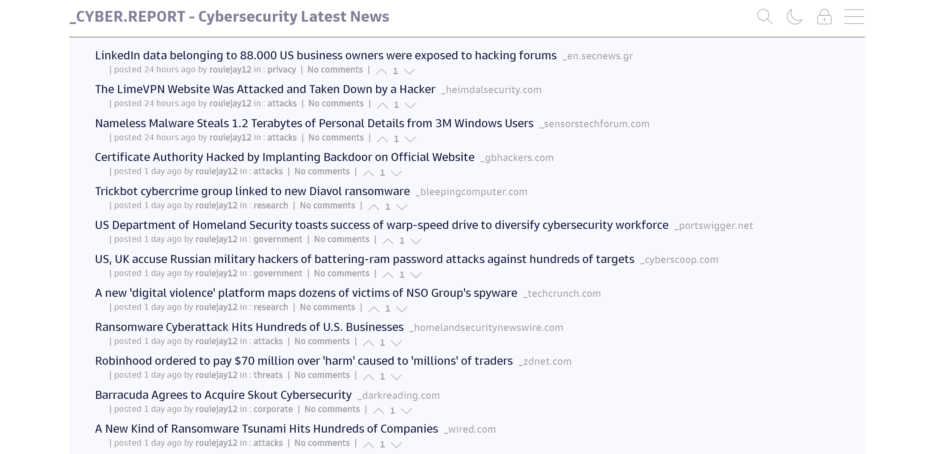 Cyber Report