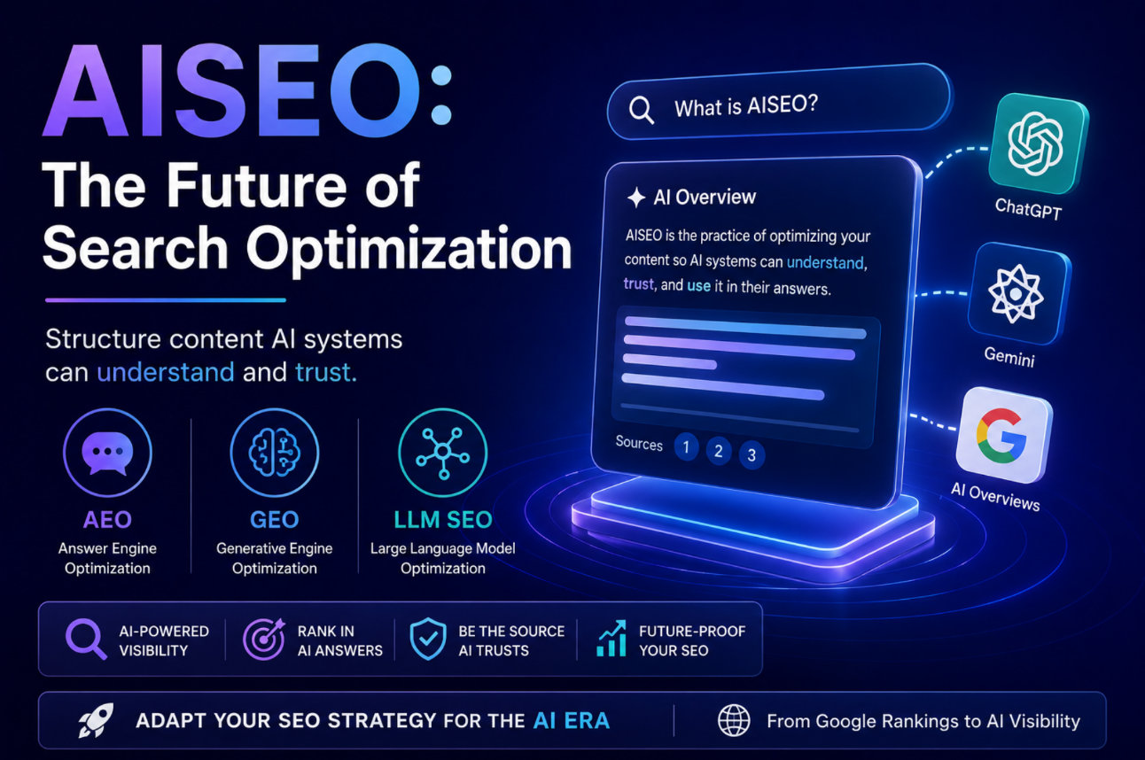 AISEO-main-concept.jpg