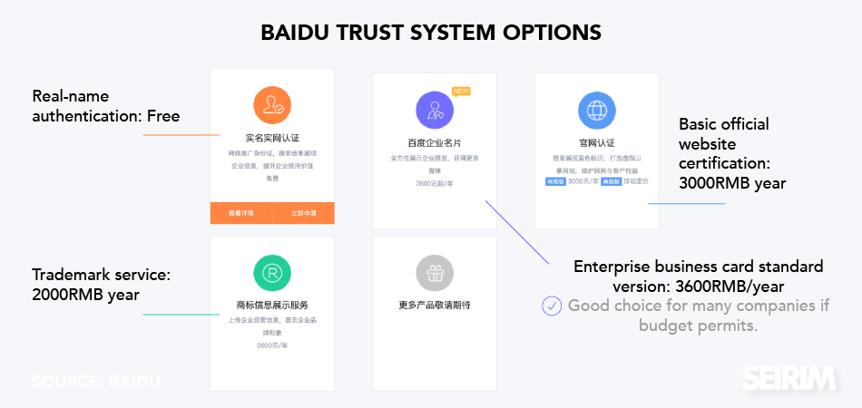 Baidu-Trust-System-1