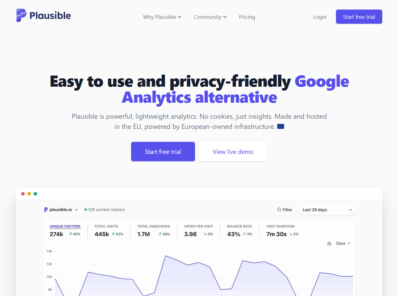 Plausible homepage.png