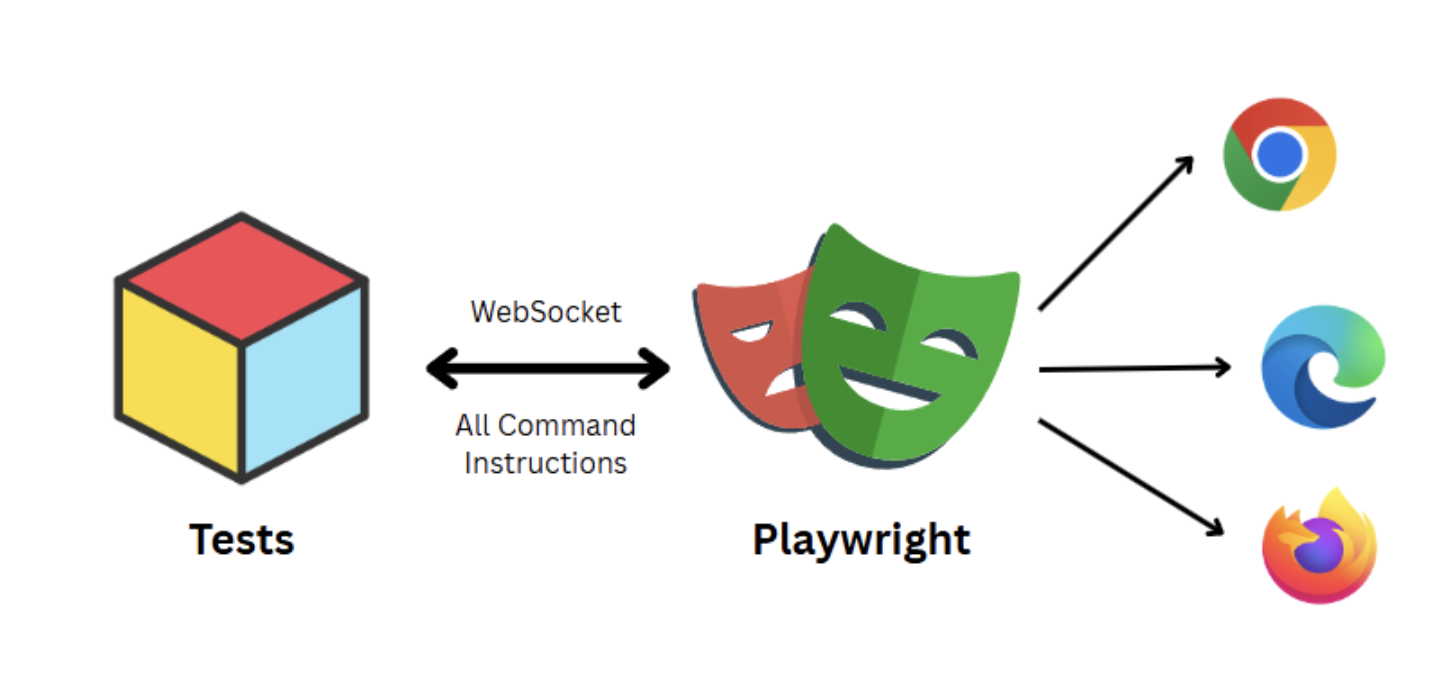 playwright.png